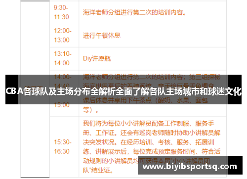CBA各球队及主场分布全解析全面了解各队主场城市和球迷文化